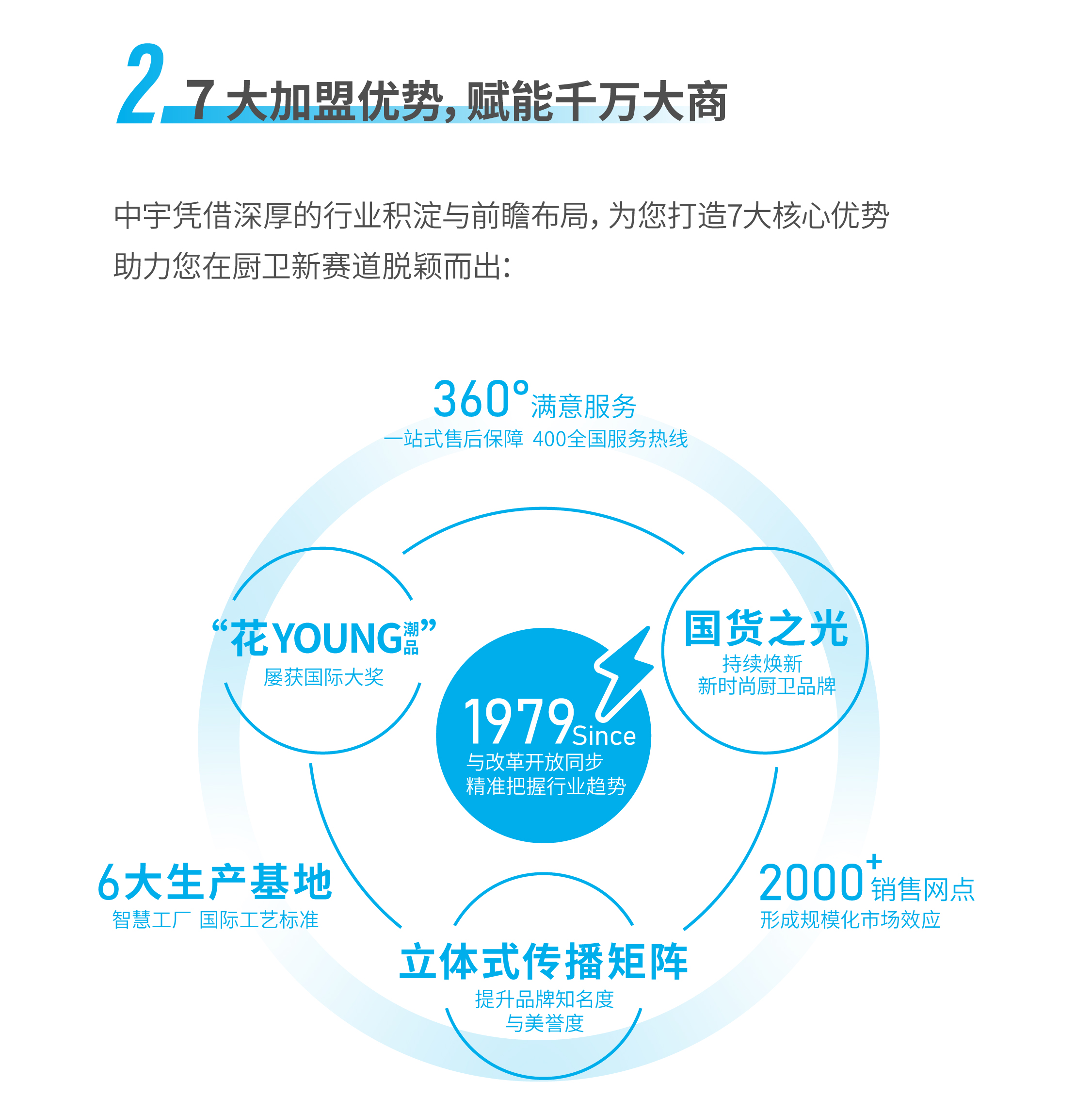 招商長(zhǎng)圖46th(A)-04