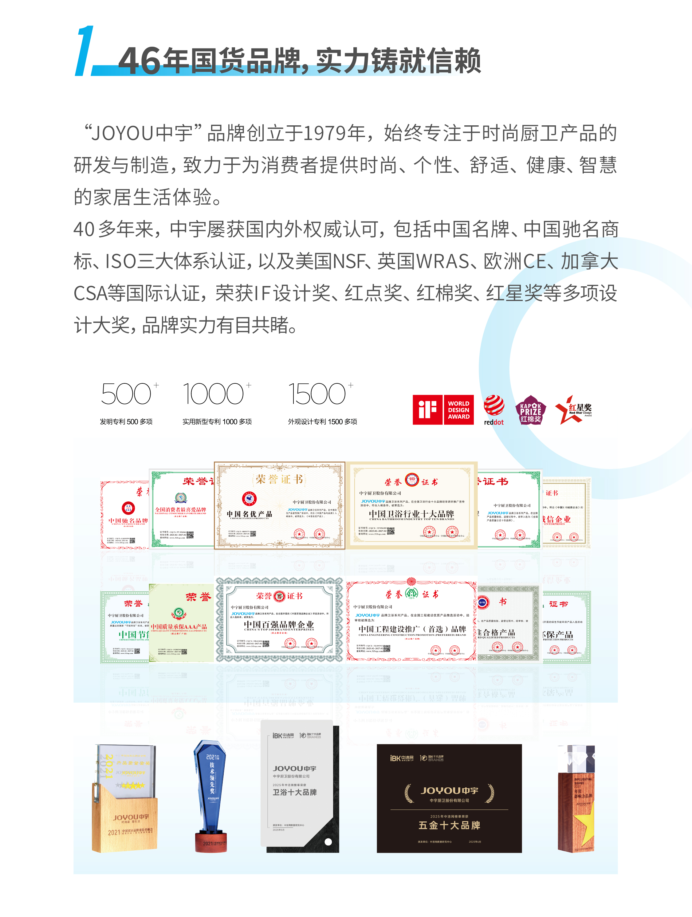 招商長(zhǎng)圖46th(A)-03